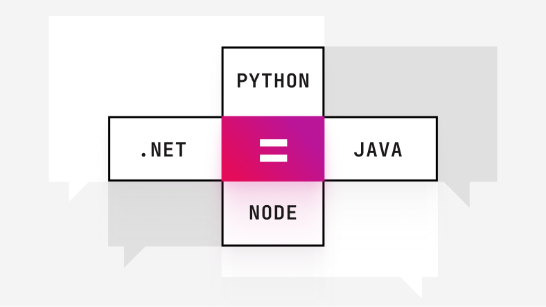 Typed call reaching Graftcode from outside a TypeScript-only stack